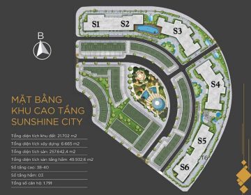 Mat bang du an can ho Sunshine City quan 7 nam tren dien tich gan 10ha 2 360x280 - SUNSHINE CITY