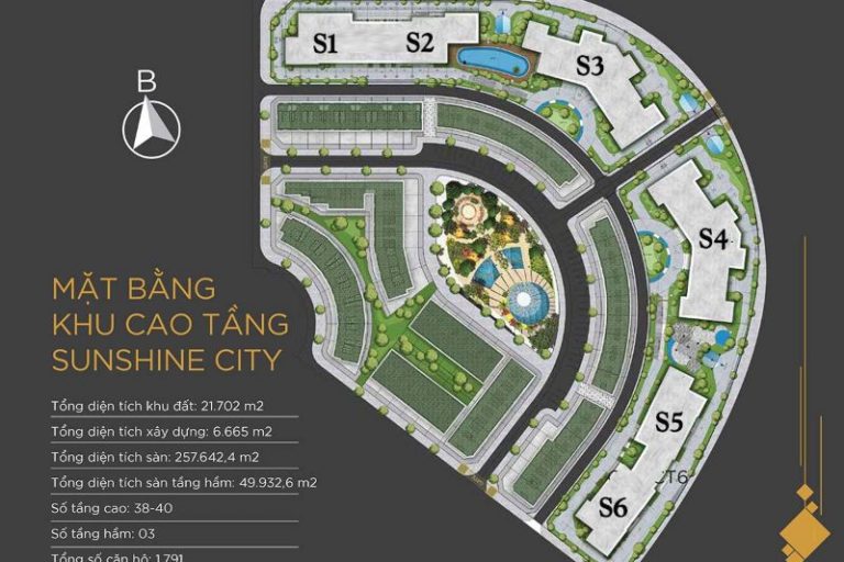 Mat-bang-du-an-can-ho-Sunshine-City-quan-7-nam-tren-dien-tich-gan-10ha