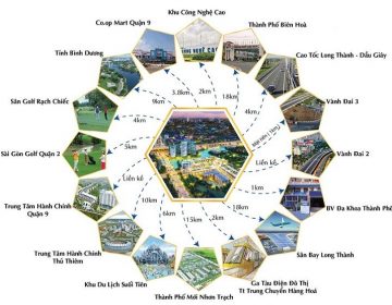 Vinhomes Grand Park duoc thu huong co so ha tang giao thong mo rong cua khu vuc quan 9 360x280 - Vinhomes Grand Park Quận 9 | Tiến Độ & Giá Bán Mới Nhất 2021