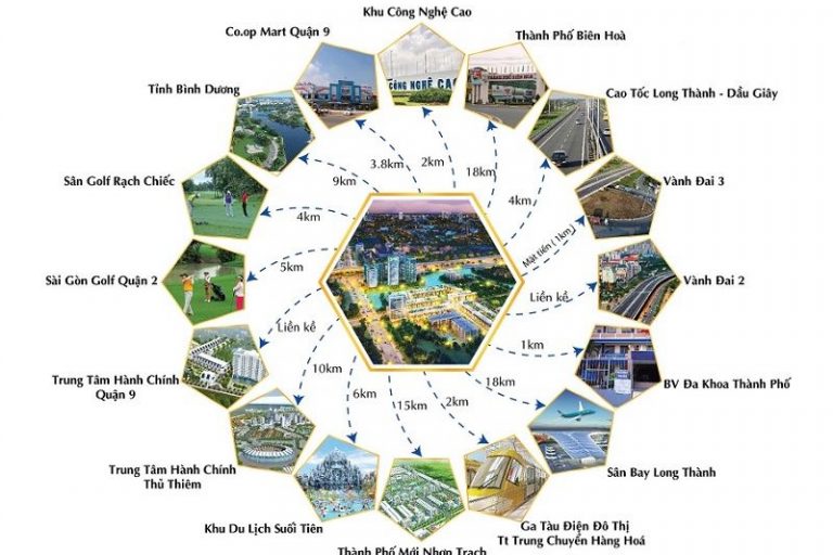 Vinhomes-Grand-Park-duoc-thu-huong-co-so-ha-tang-giao-thong-mo-rong-cua-khu-vuc-quan-9