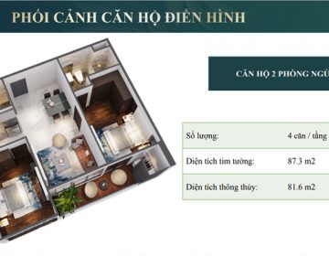 Thiet ke can ho 2 phong ngu 360x280 - Chung cư Sunshine Green Iconic