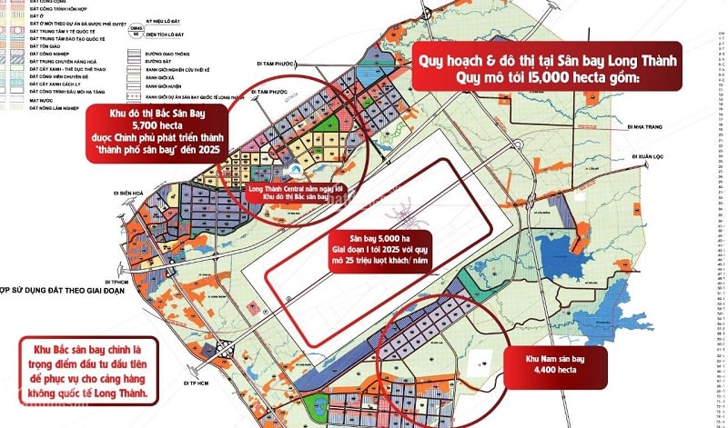 Đảm bảo về hạ tầng cơ sở đầy đủ