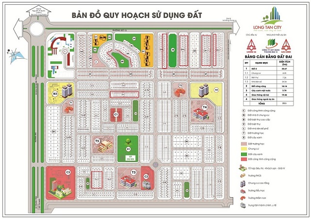Vị trí địa lý thuận lợi của khu công nghiệp Nhơn Trạch V