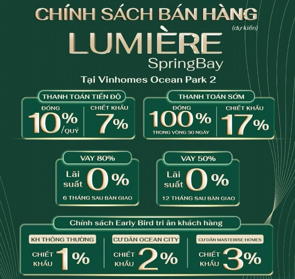 Nhiều chiết khấu ưu đãi dành cho khách hàng mua căn hộ Lumiere Springbay